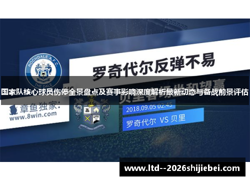 国家队核心球员伤停全景盘点及赛事影响深度解析最新动态与备战前景评估