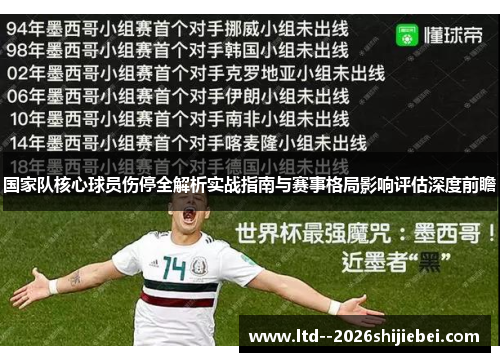 国家队核心球员伤停全解析实战指南与赛事格局影响评估深度前瞻 国家队核心球员伤停全解析实战指南与赛事格局影响评估深度前瞻