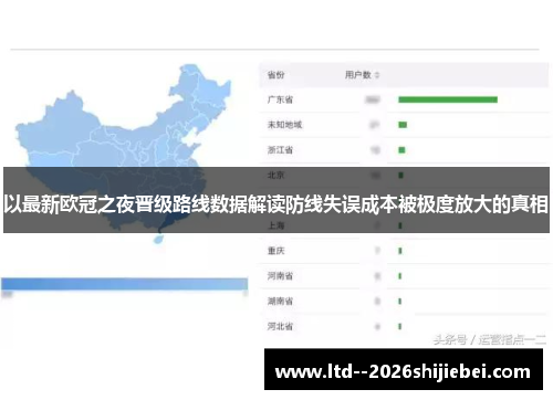 以最新欧冠之夜晋级路线数据解读防线失误成本被极度放大的真相 以最新欧冠之夜晋级路线数据解读防线失误成本被极度放大的真相