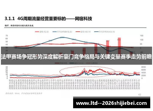 法甲赛场争冠形势深度解析豪门竞争格局与关键变量赛季走势前瞻 法甲赛场争冠形势深度解析豪门竞争格局与关键变量赛季走势前瞻