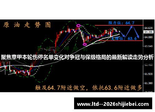 聚焦意甲本轮伤停名单变化对争冠与保级格局的最新解读走势分析