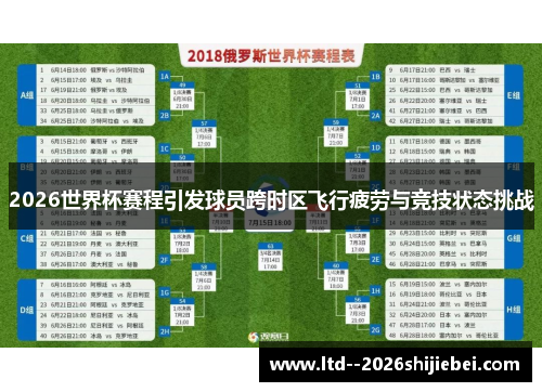 2026世界杯赛程引发球员跨时区飞行疲劳与竞技状态挑战