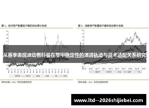 从赛季表现波动看科曼在意甲稳定性的演进轨迹与战术适配关系研究