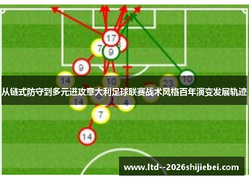 从链式防守到多元进攻意大利足球联赛战术风格百年演变发展轨迹