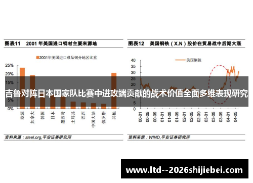 吉鲁对阵日本国家队比赛中进攻端贡献的战术价值全面多维表现研究 吉鲁对阵日本国家队比赛中进攻端贡献的战术价值全面多维表现研究
